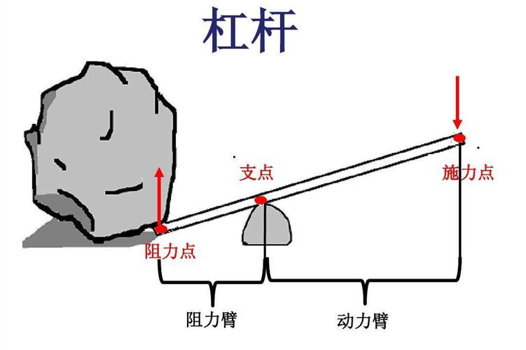 股票撮合规则