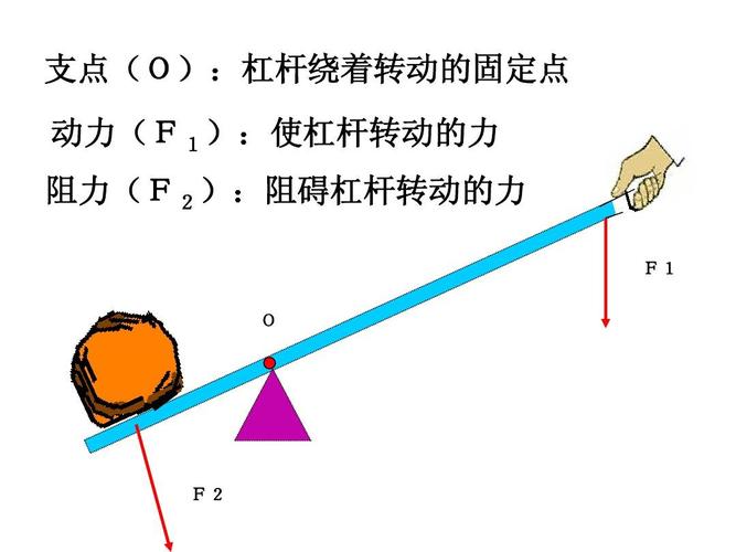 股票操作流程